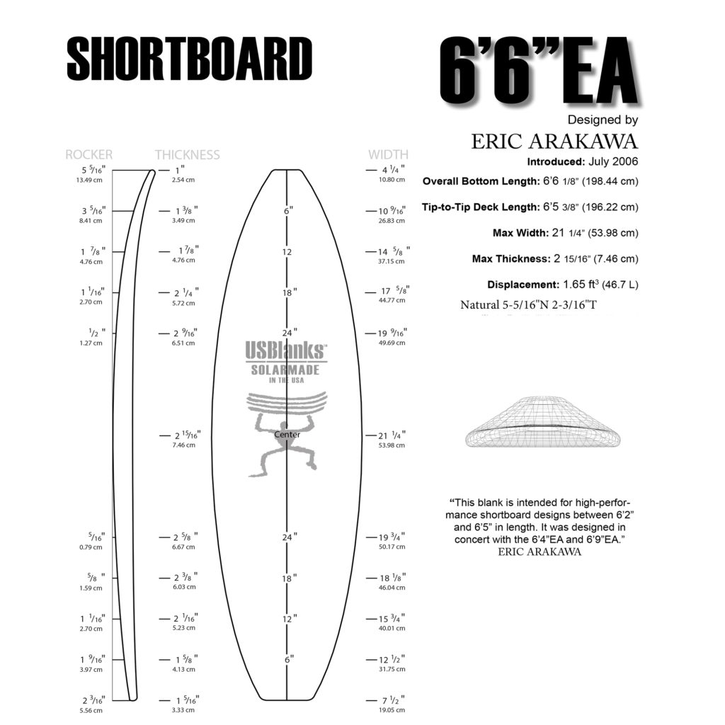 Surfboard foam blanks Seabase